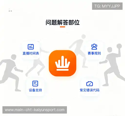 问题解答区